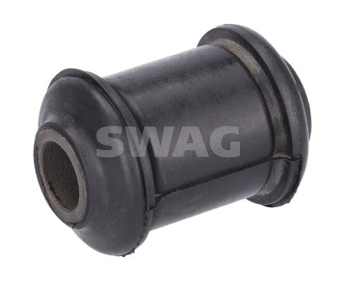Ulożenie riadenia SWAG